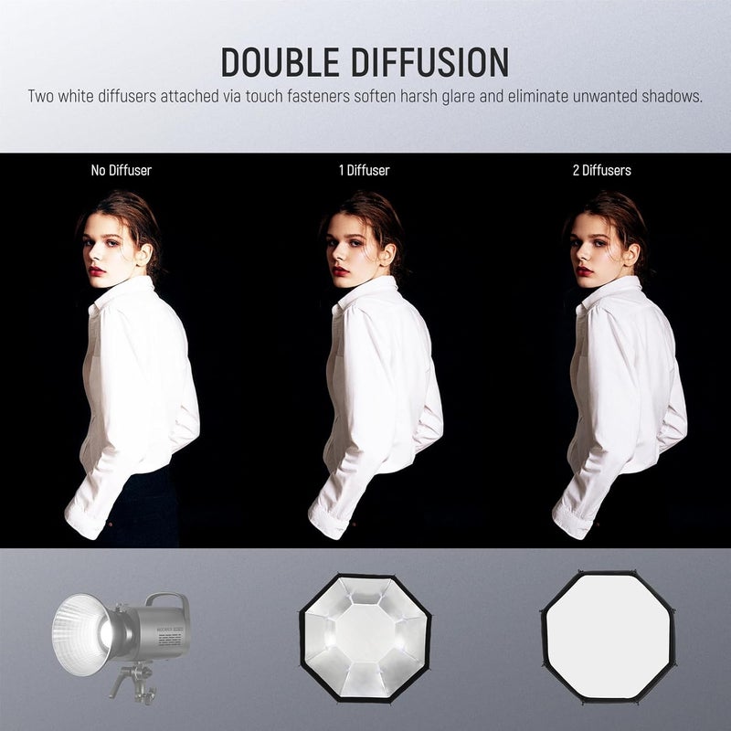 Neewer Basics Octagonal Softbox Kit for Studio Photography Video Recording Streaming, 35"/90cm Quick Release Bowens Mount Softbox/Grid/Light Diffusers/Bag, for Continuous Lighting Strobe Flash, NS34P - Image 5